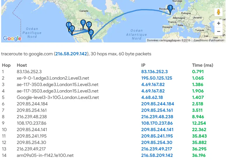 Online Traceroute results