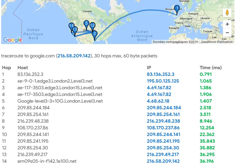 Visual Traceroute Track And Map The Full Path Of An Ip Packet